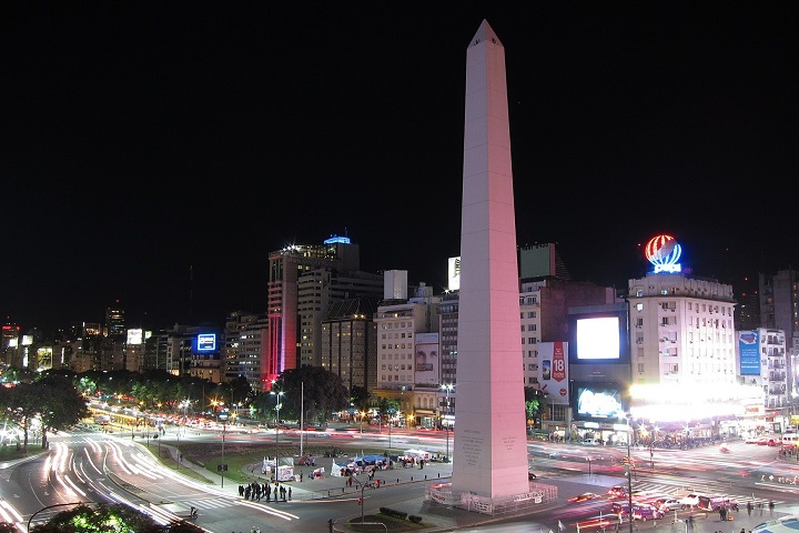 STR - hoteis argentina
