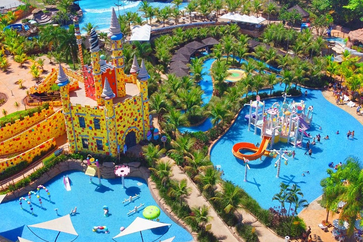 Thermas Water Park - Investimentos_2022