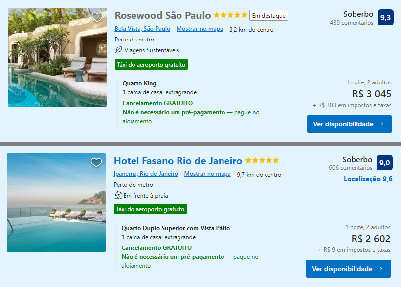 Preços Booking - Rosewood São Paulo e Fasano Rio de Janeiro